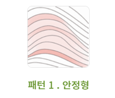 호형문